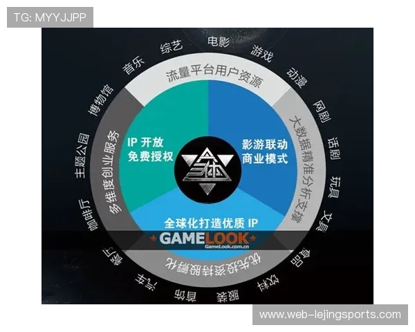 多维度版权交易平台上线 促进体育IP价值的长尾释放